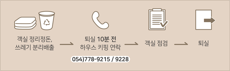 체크아웃 시 퇴실 점검 안내