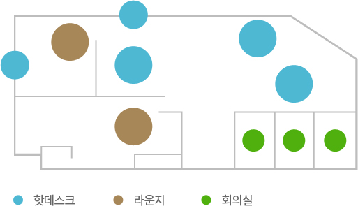 상단 우측에는 전용데스크, 좌측에는 라운지와 핫데스크가 있습니다. 전용데스크 아래에 회의실 3곳이 있습니다.